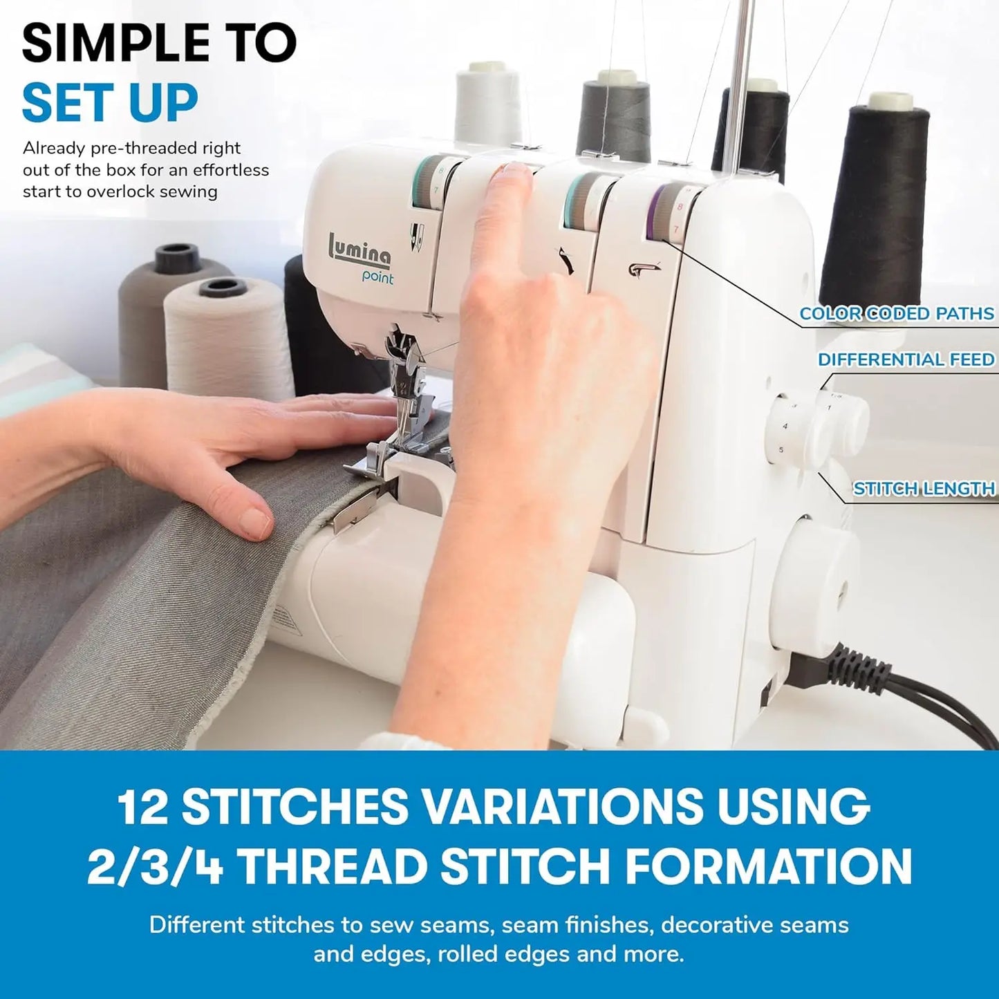 Strong 2/3/4 Serger Thread Capability, Sewing Machine