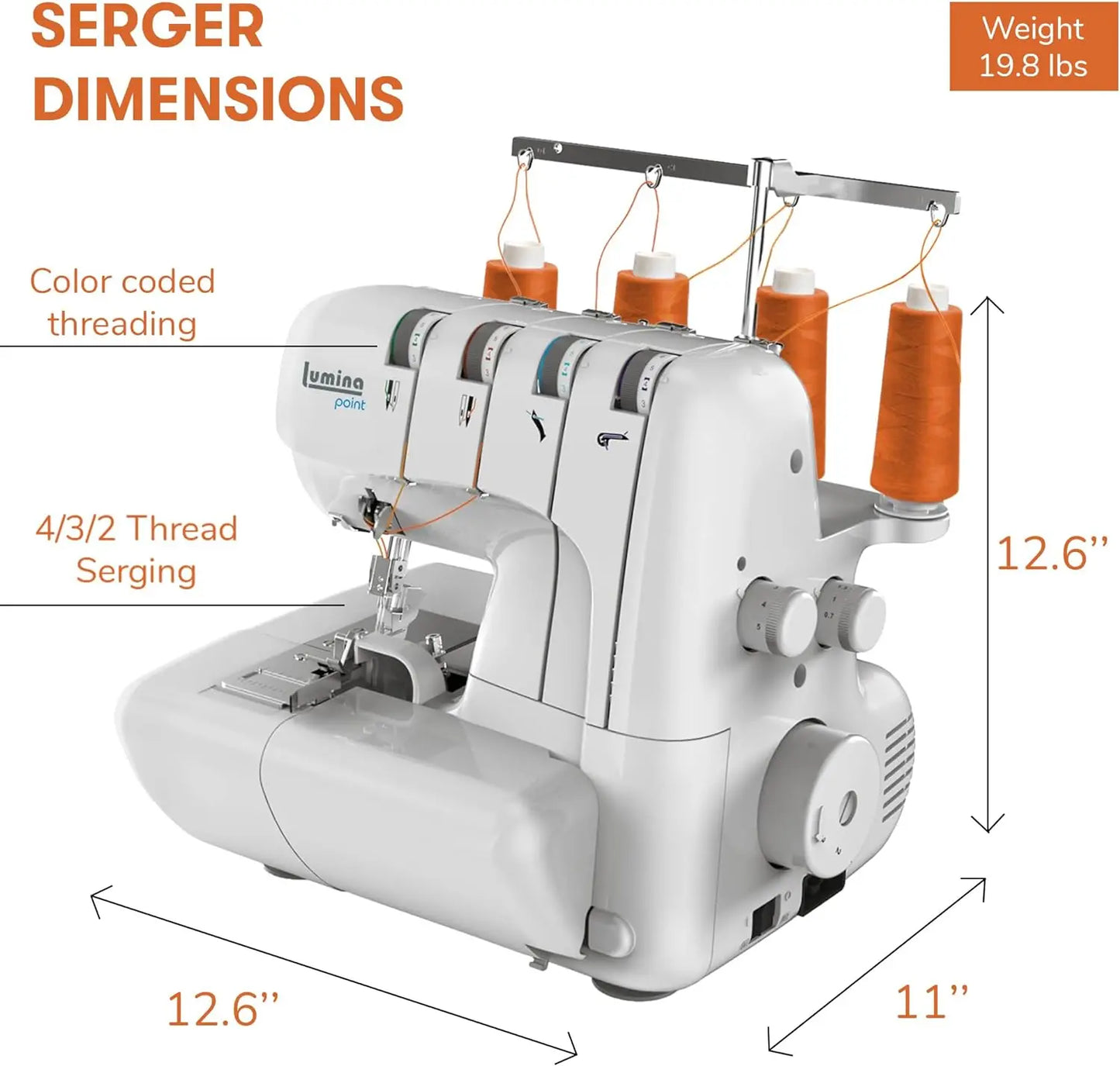 Strong 2/3/4 Serger Thread Capability, Sewing Machine
